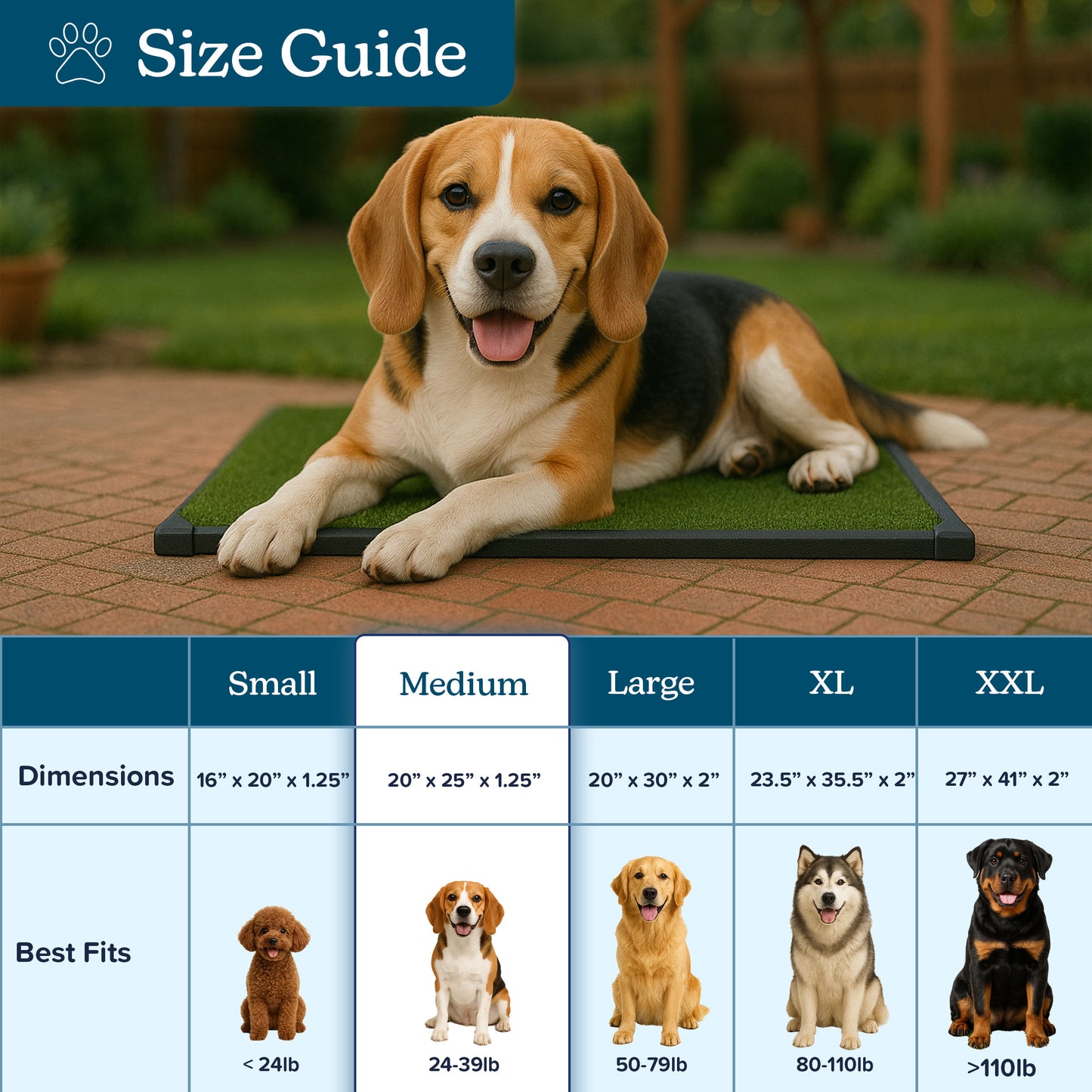 Artificial Grass Puppy Pad