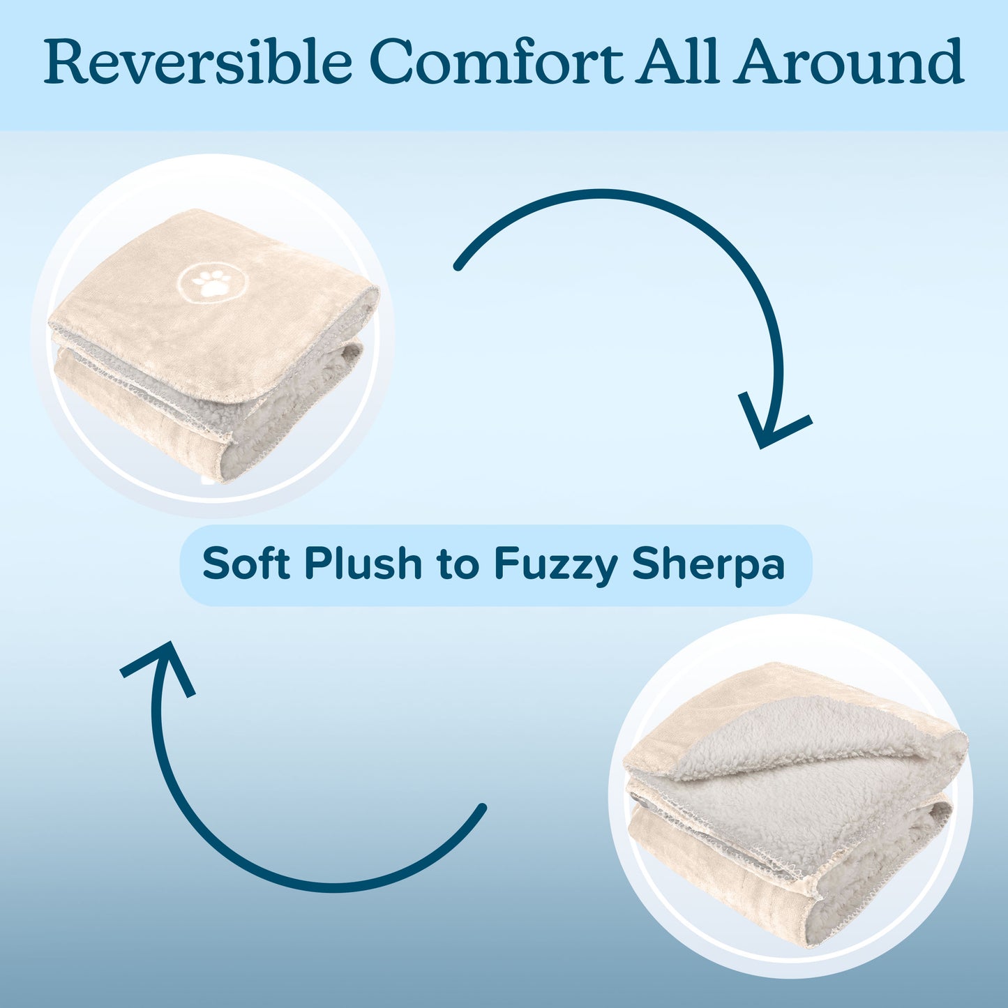 PETMAKER 50x60-Inch Waterproof Dog Blanket, Cream