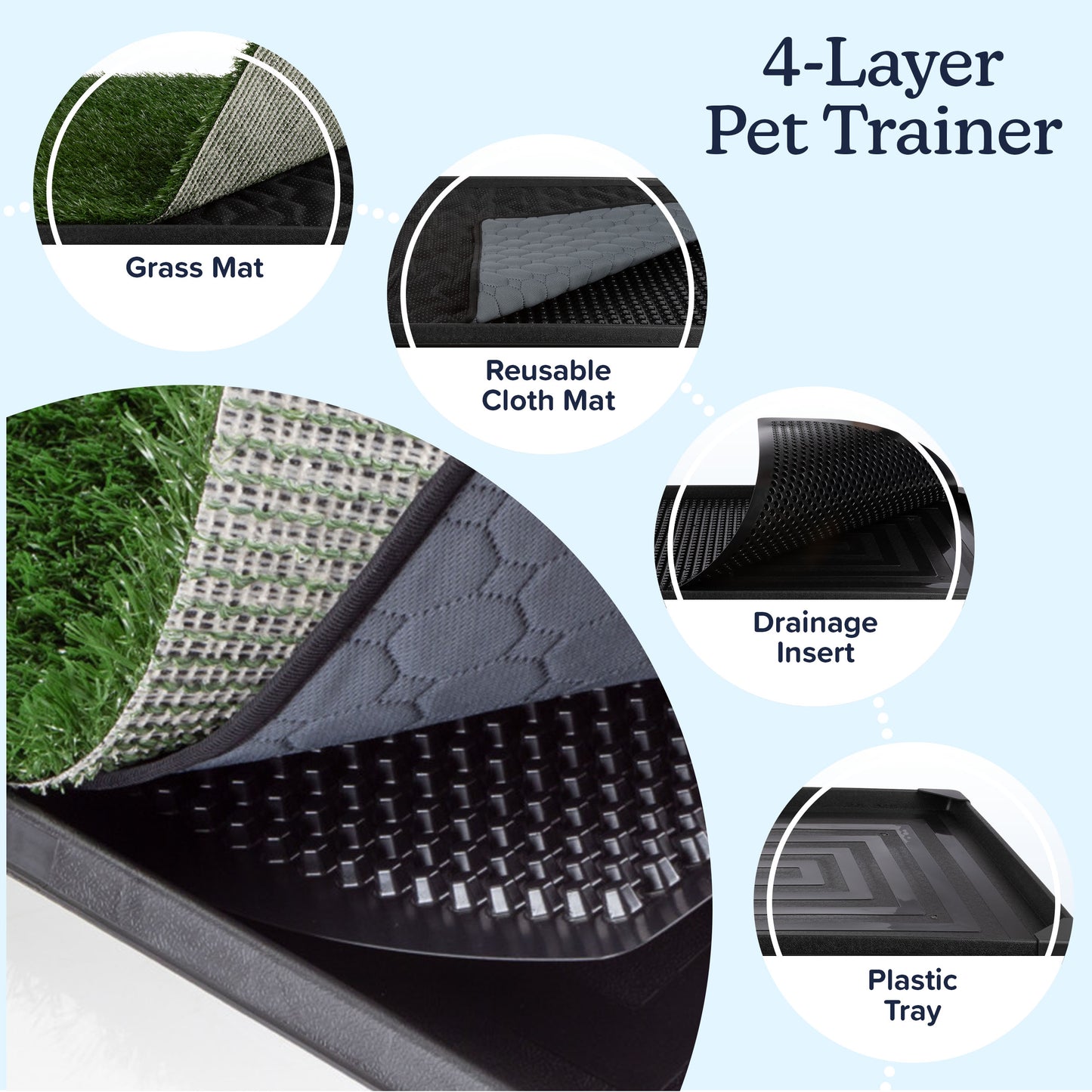 Artificial Grass Puppy Pad