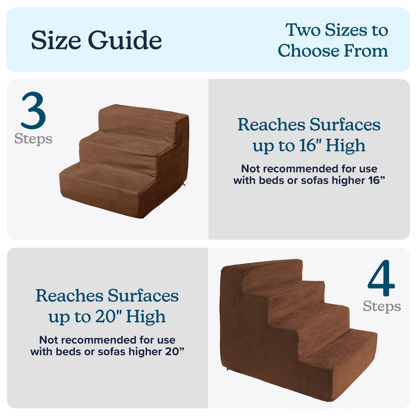 3-Step Nonslip Foam Pet Staircase