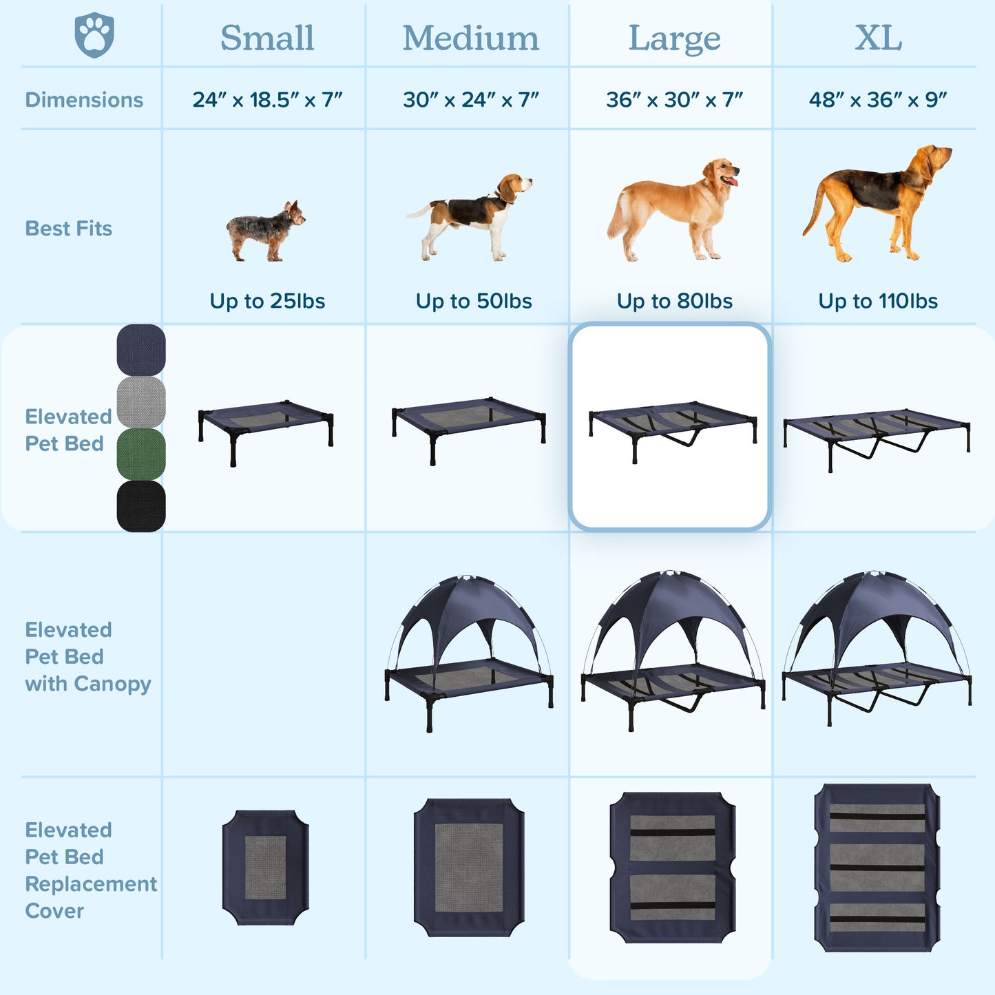 Elevated Pet Bed W/ Non-Slip Feet