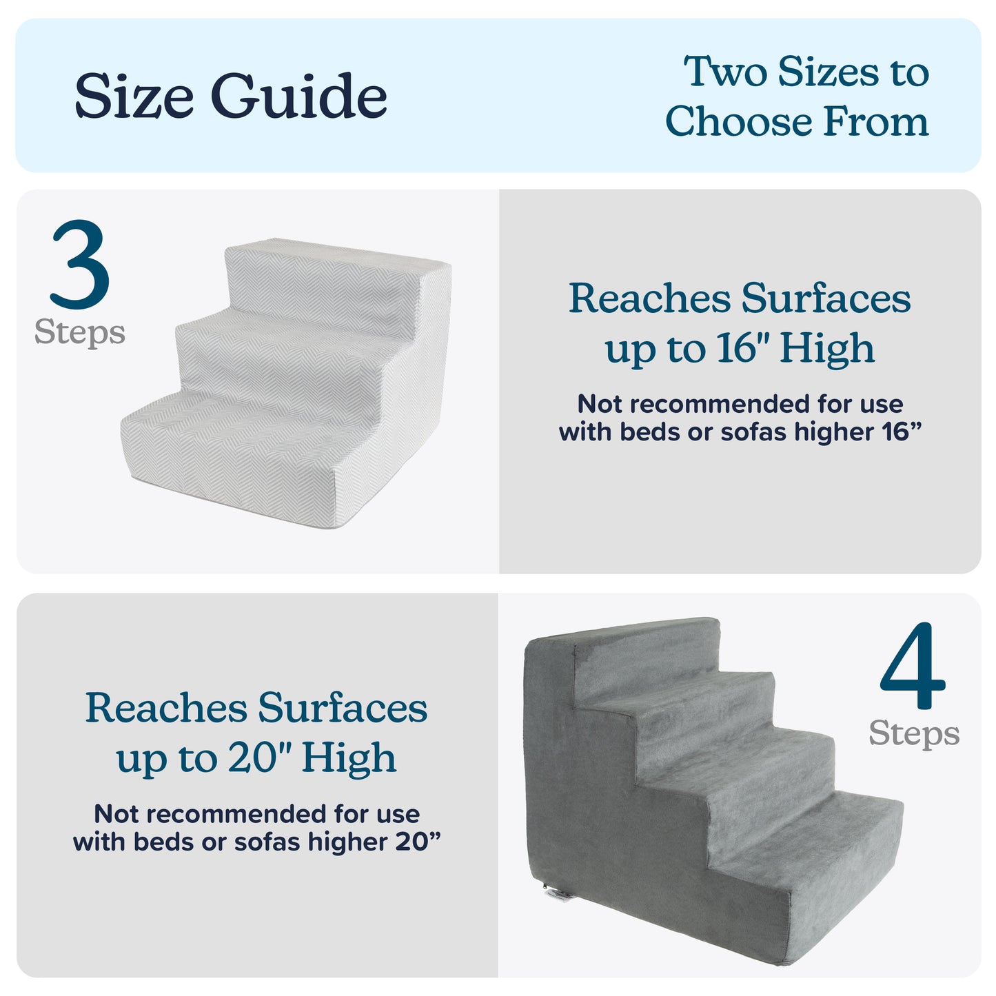3-Step Nonslip Foam Pet Staircase