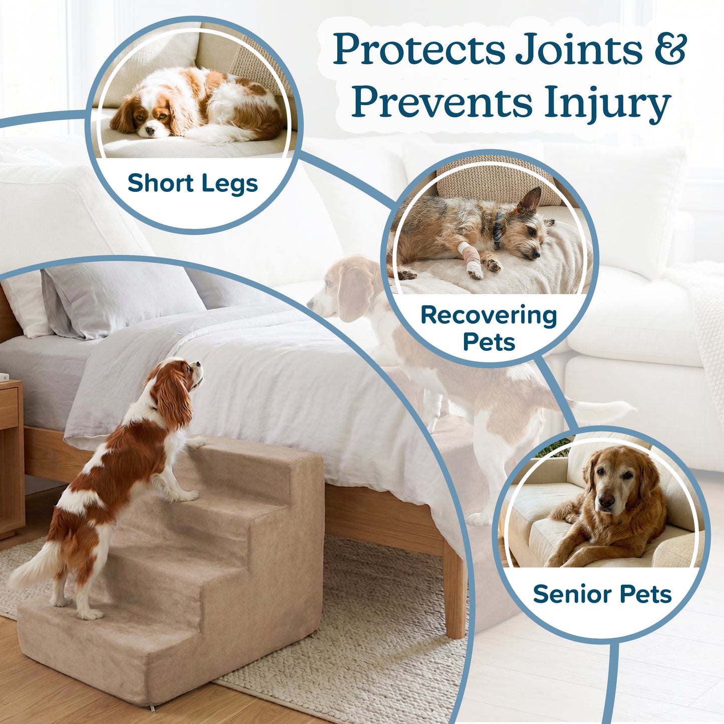 4-Step Non-Slip Foam Pet Stairs
