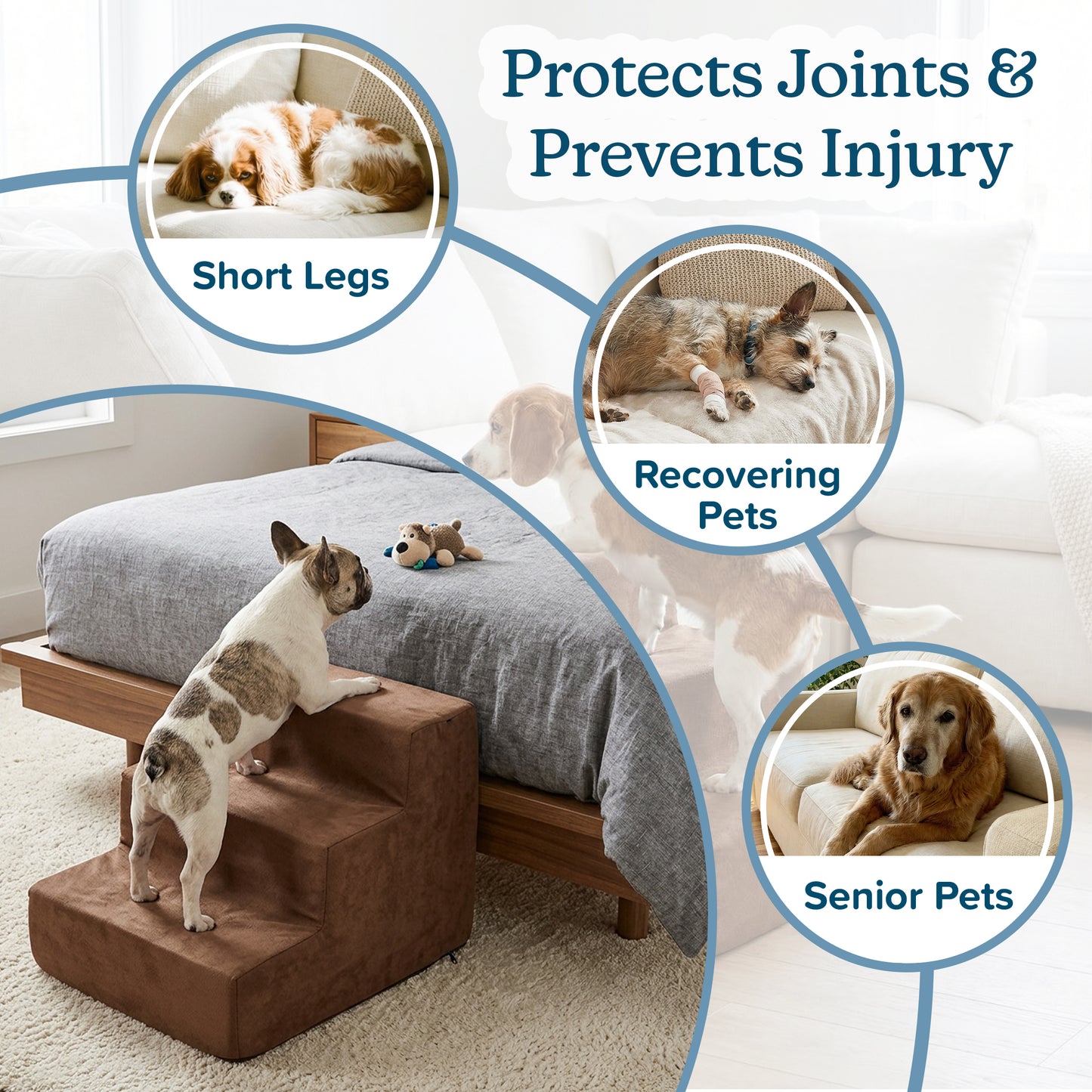 3-Step Nonslip Foam Pet Staircase