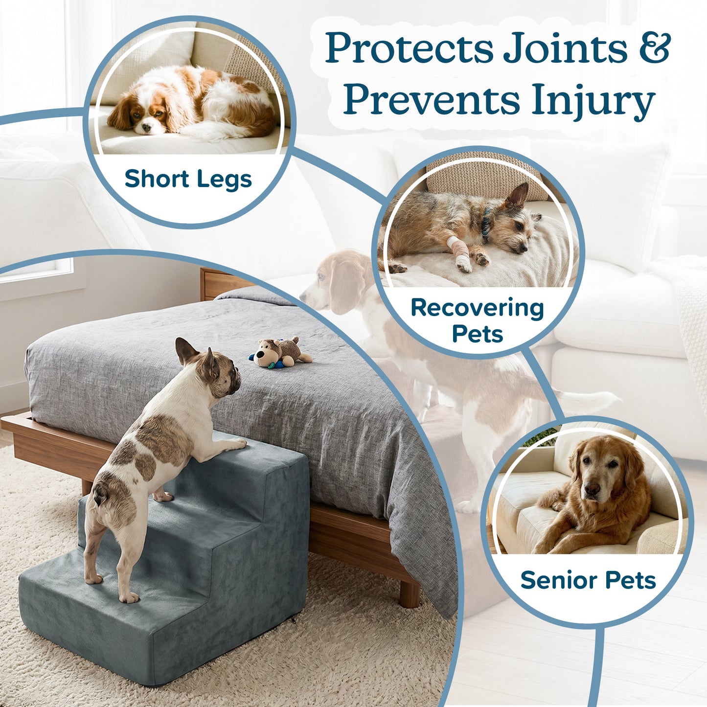 3-Step Nonslip Foam Pet Staircase