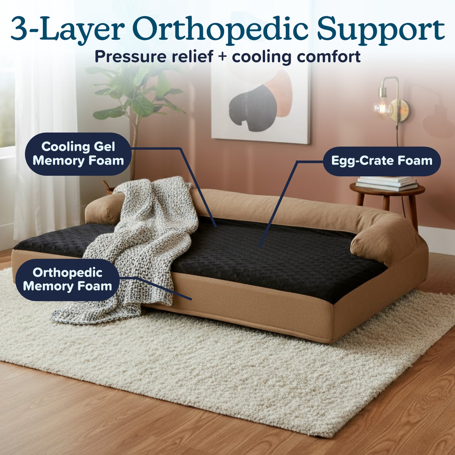 Orthopedic Sofa Dog Bed