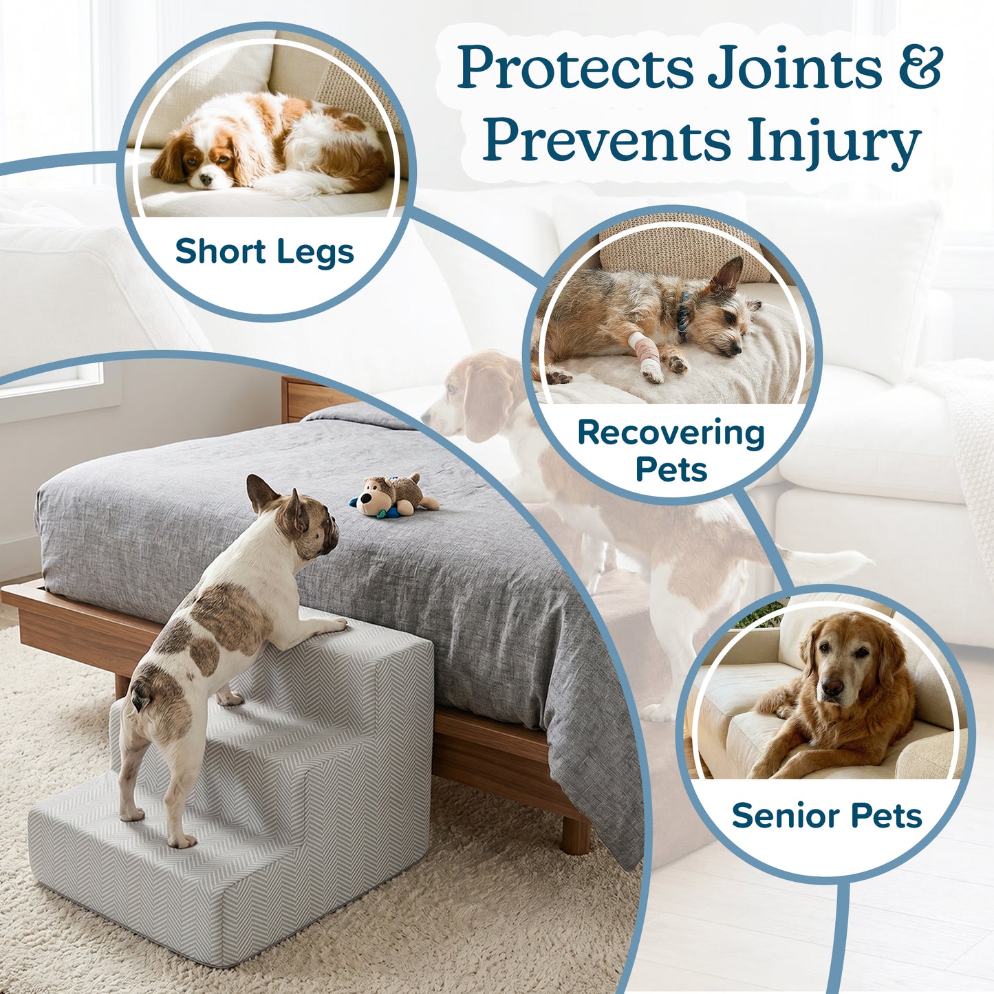 3-Step Nonslip Foam Pet Staircase