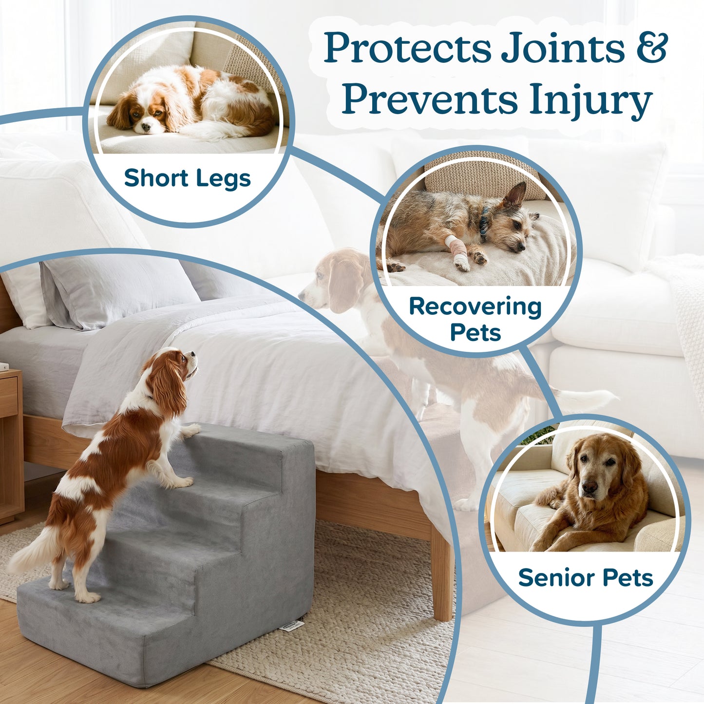 4-Step Nonslip Foam Pet Staircase