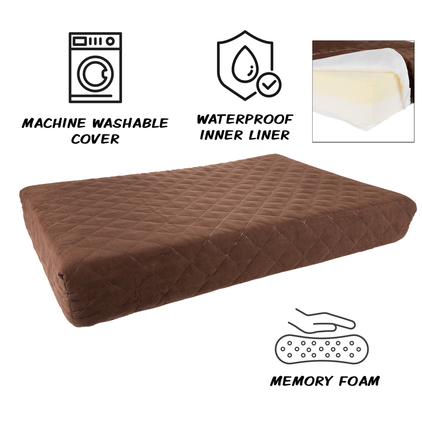 2-Layer Waterproof Dog Bed