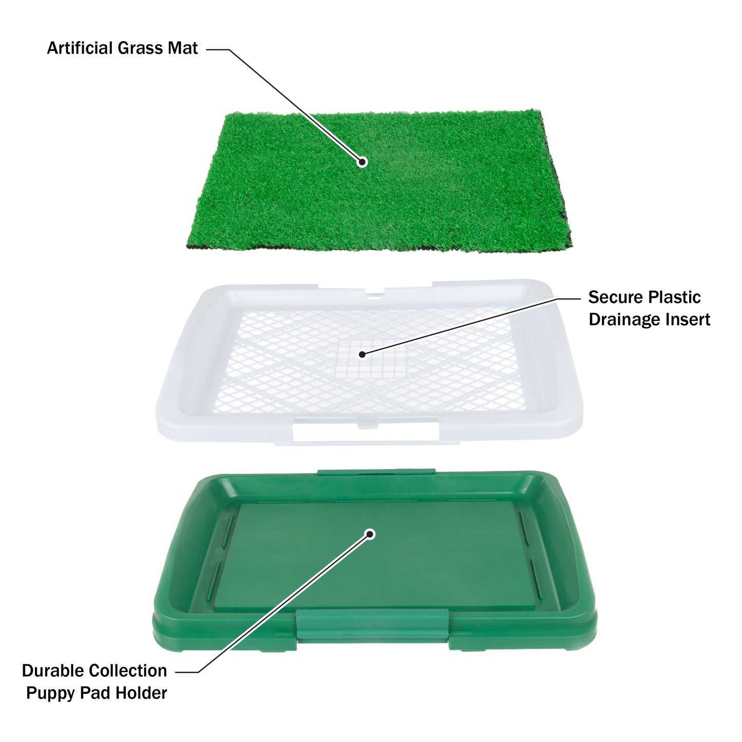 Artificial Grass Pee Pad Set